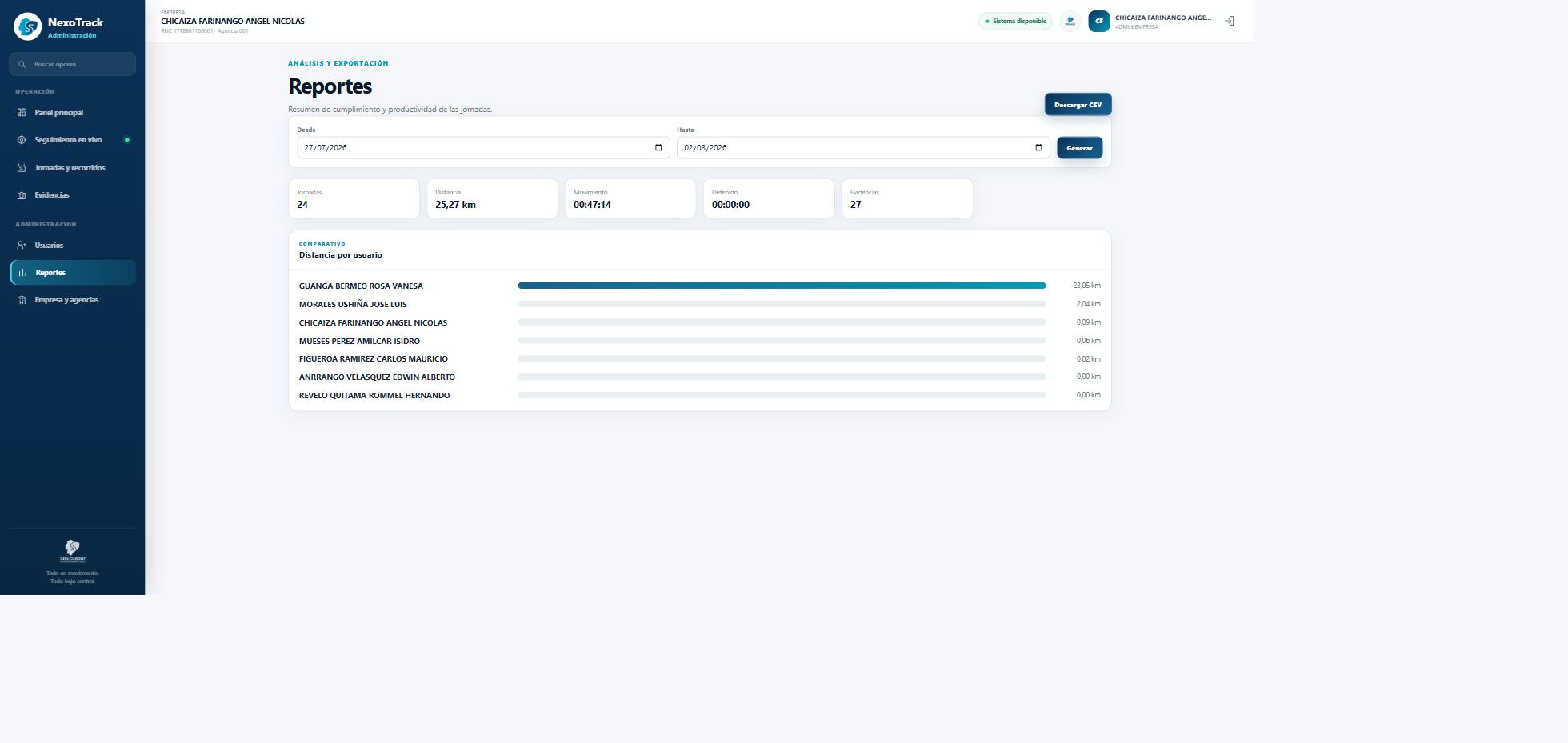 Reportes NexoTrack