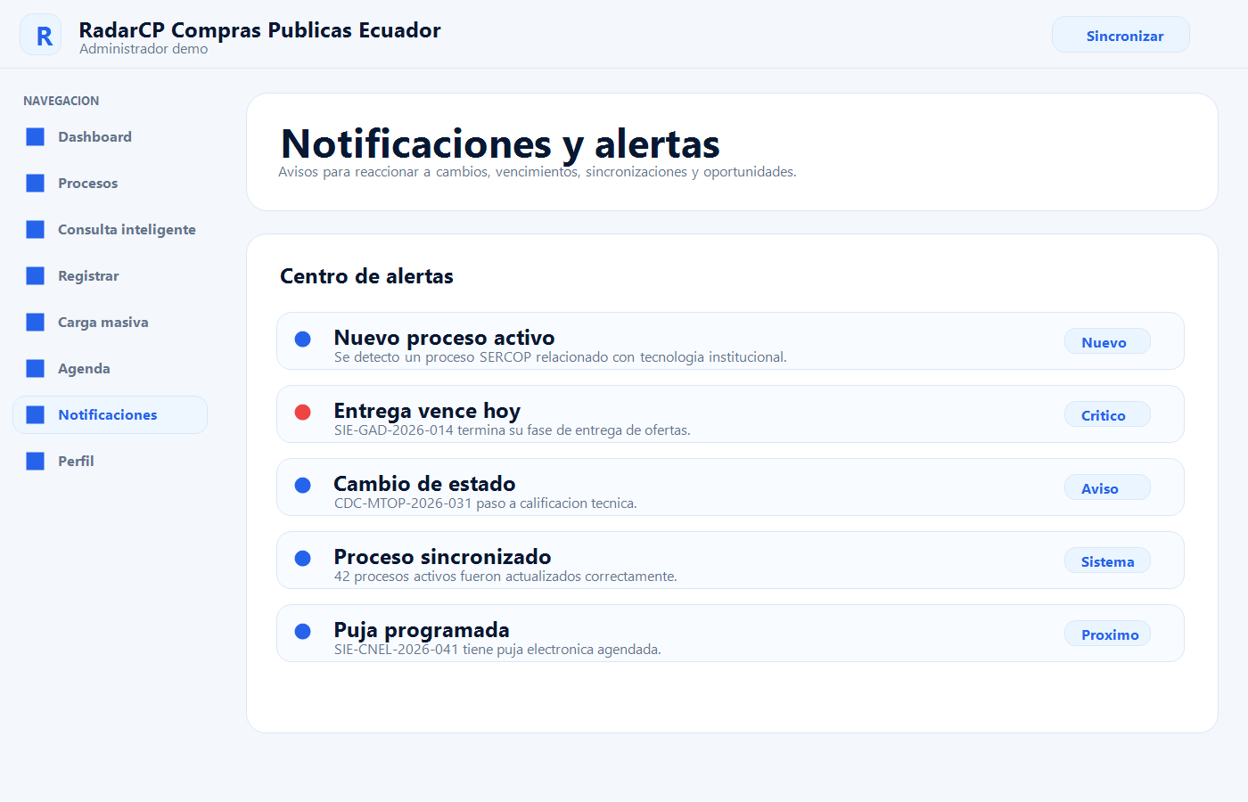 Centro de notificaciones de RadarCP Compras Publicas Ecuador